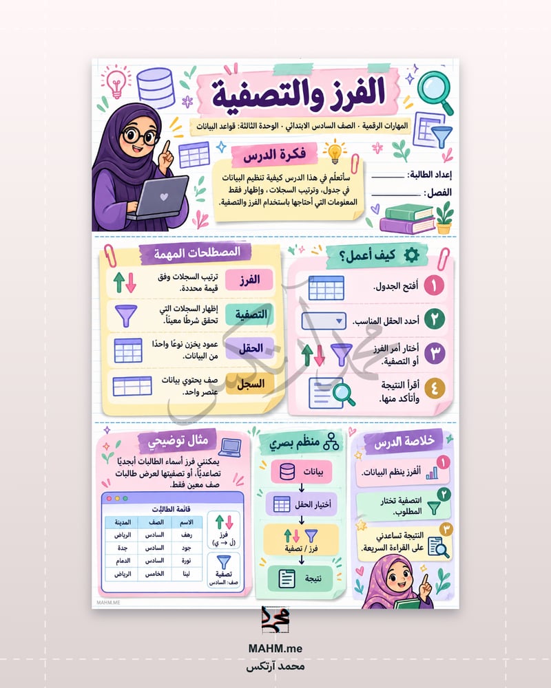 الفرز و التصفية - رقمية - السادس بنات