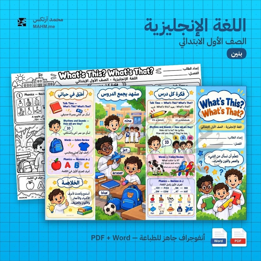 ورقة نشاط تلوين لدرس What s This What s That اللغة الإنجليزية الصف