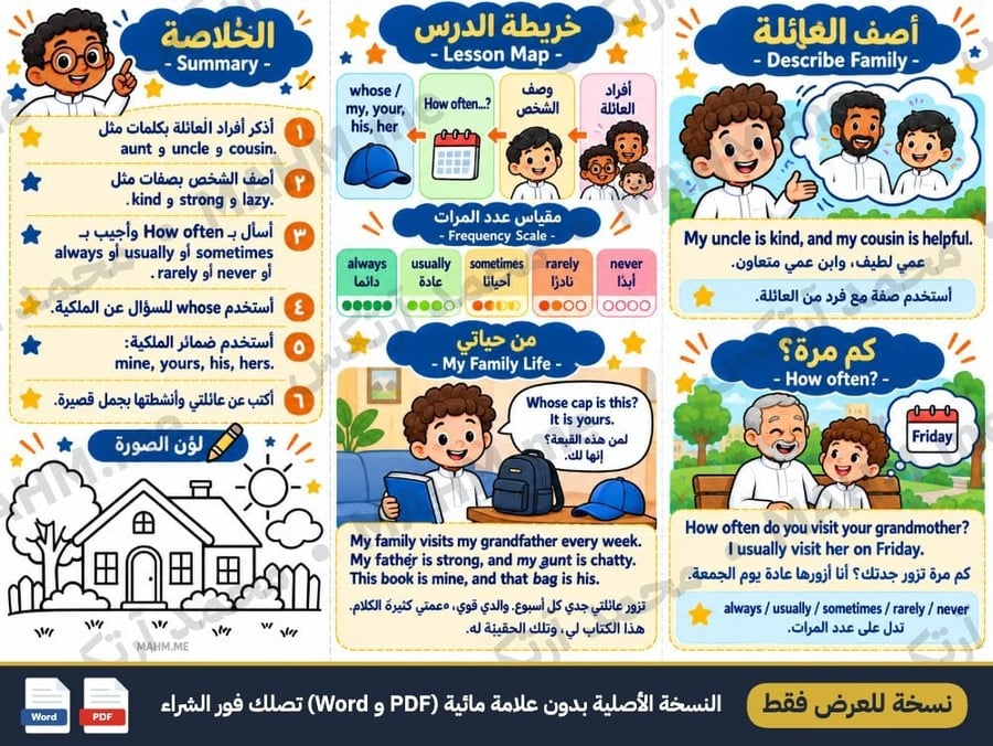 مطوية درس Family Events اللغة الإنجليزية الصف الرابع الابتدائي بنين