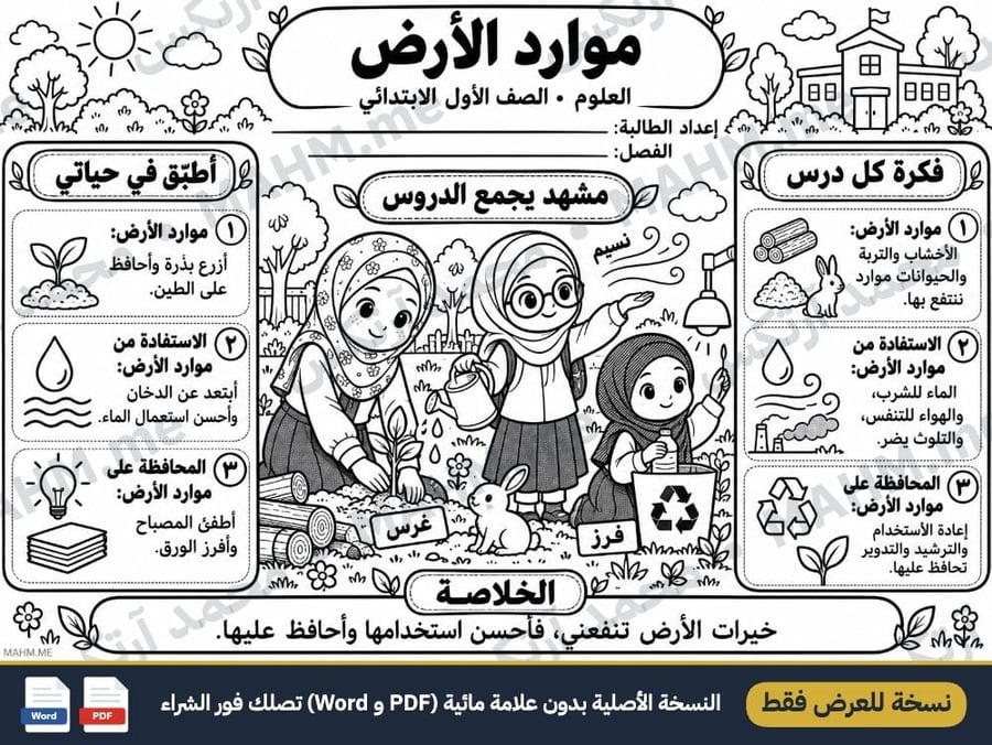 مطوية درس موارد الأرض العلوم الصف الأول الابتدائي بنات صورة 3