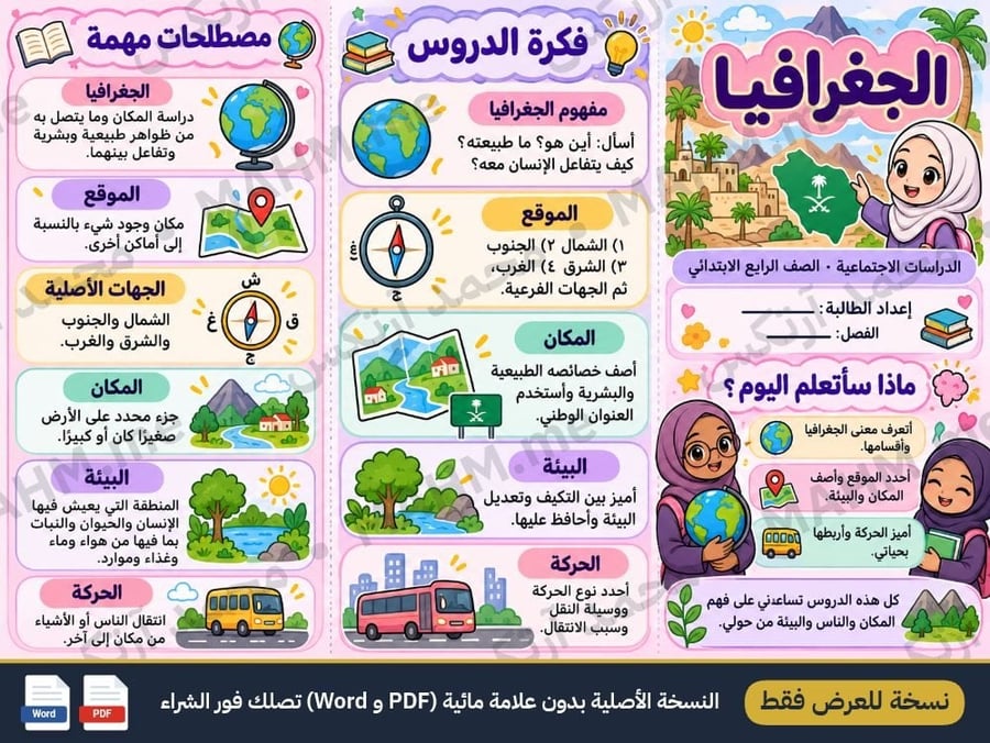 مطوية درس الجغرافيا الدراسات الاجتماعية الصف الرابع الابتدائي بنات