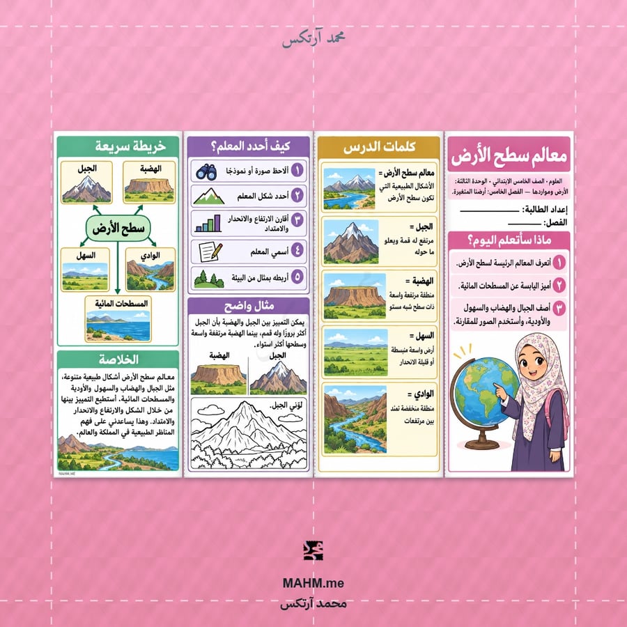 مطوية معالم سطح الأرض - الصف الخامس الابتدائي - بنات