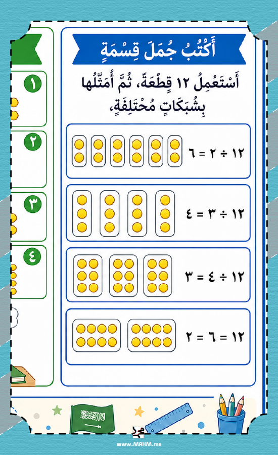 مطوية تمثيل القسمة بنموذج للصف الثالث PDF تحميل مباشر
