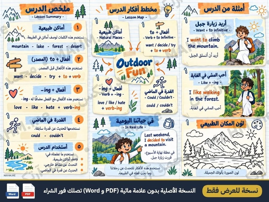 مطوية درس Outdoor Fun اللغة الإنجليزية الصف الرابع الابتدائي بنين