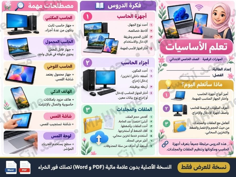 مطوية درس تعلم الأساسيات المهارات الرقمية الصف الخامس الابتدائي بنات