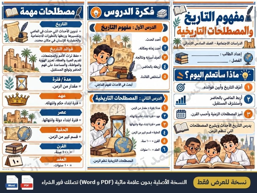 مطوية درس مفهوم التاريخ والمصطلحات التاريخية الدراسات الاجتماعية الصف