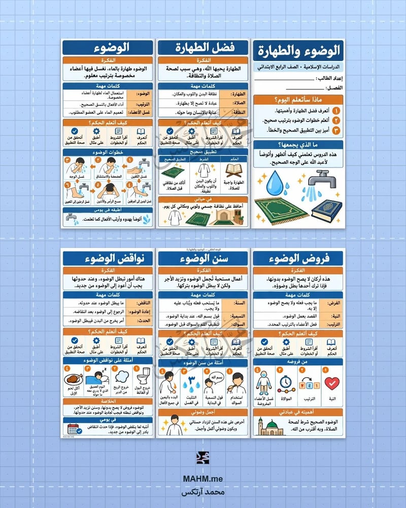 مطوية درس الوضوء والطهارة الدراسات الإسلامية الصف الرابع الابتدائي