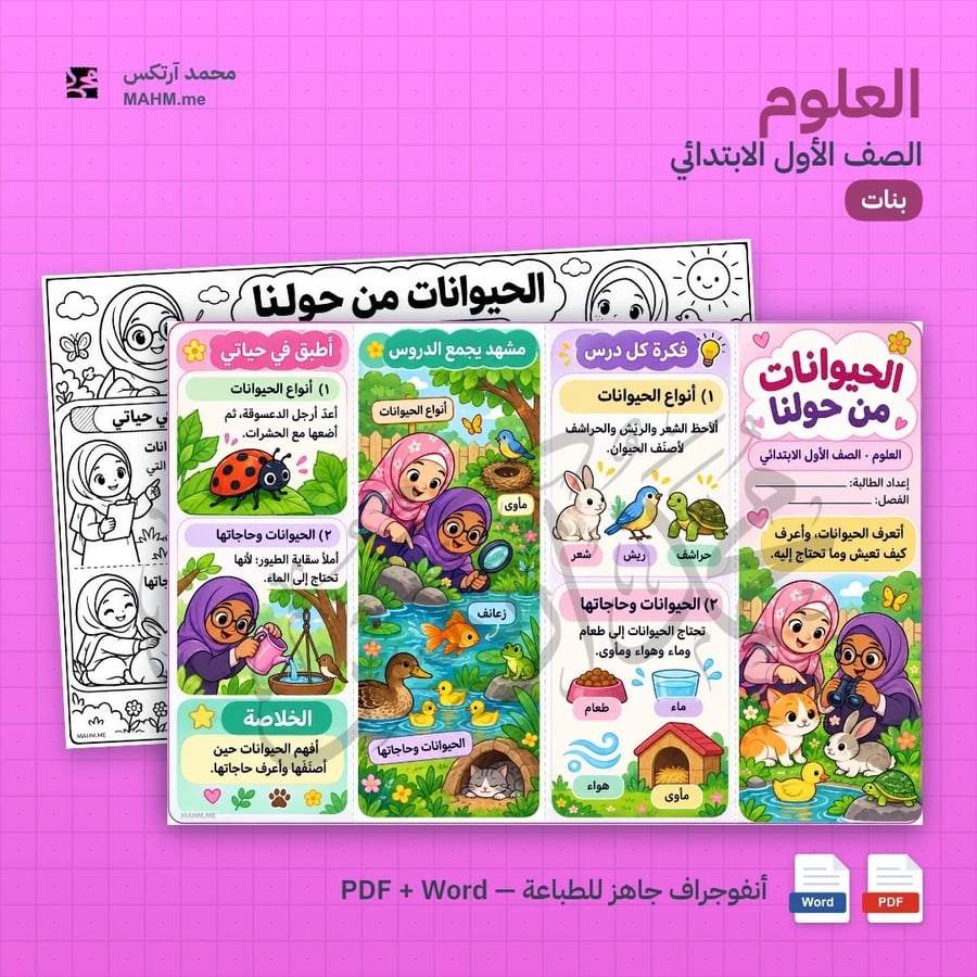 مطوية درس الحيوانات من حولنا العلوم الصف الأول الابتدائي بنات