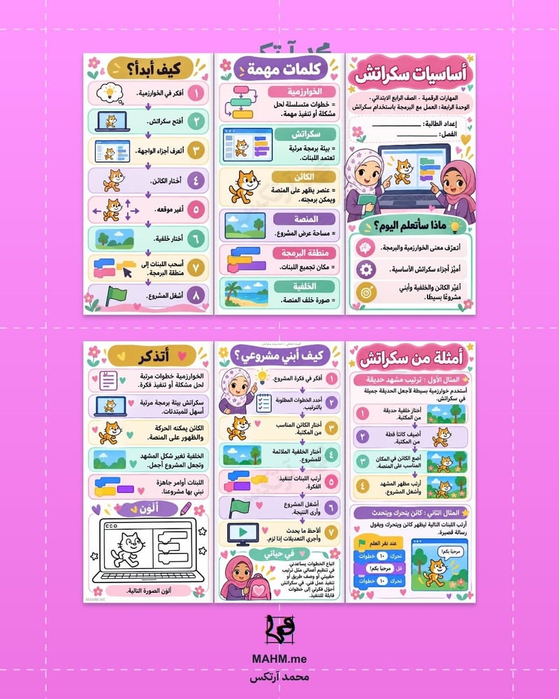 مطوية درس أساسيات سكراتش المهارات الرقمية الصف الرابع الابتدائي بنات
