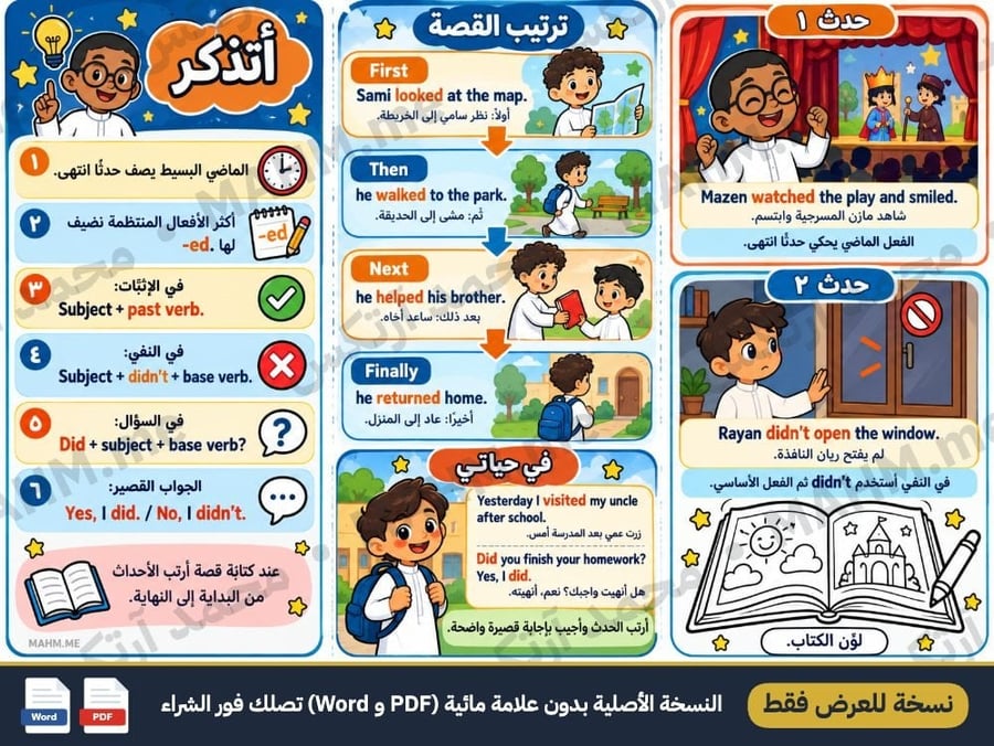 مطوية درس Stories اللغة الإنجليزية الصف الرابع الابتدائي بنين صورة 3