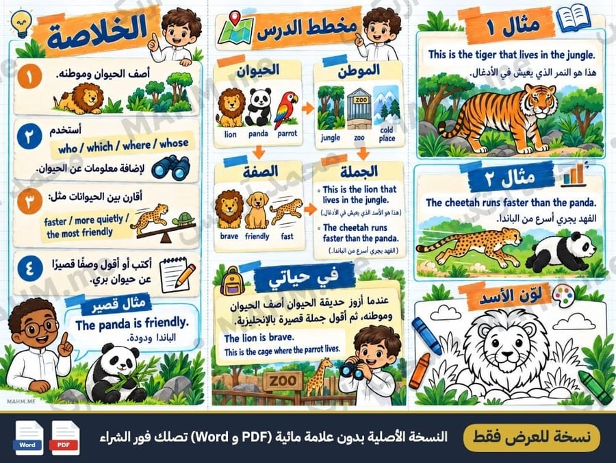 مطوية درس Wildlife اللغة الإنجليزية الصف الرابع الابتدائي بنين صورة 3