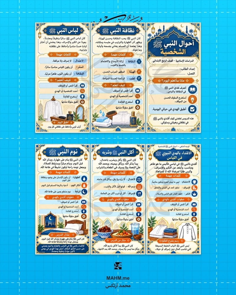 مطوية درس أحوال النبي الشخصية الدراسات الإسلامية الصف الرابع
