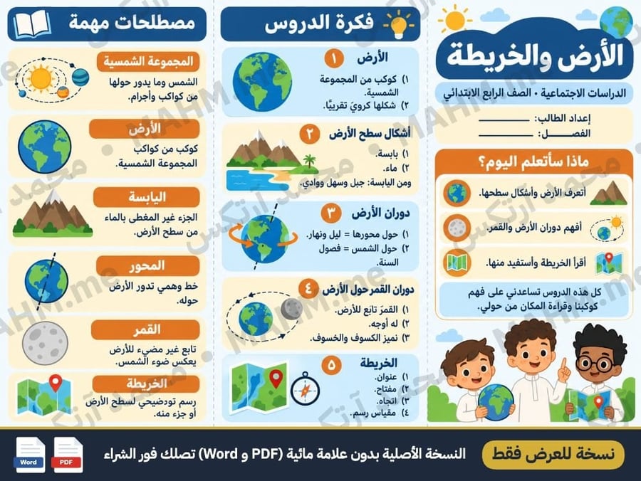 مطوية درس الأرض والخريطة الدراسات الاجتماعية الصف الرابع الابتدائي