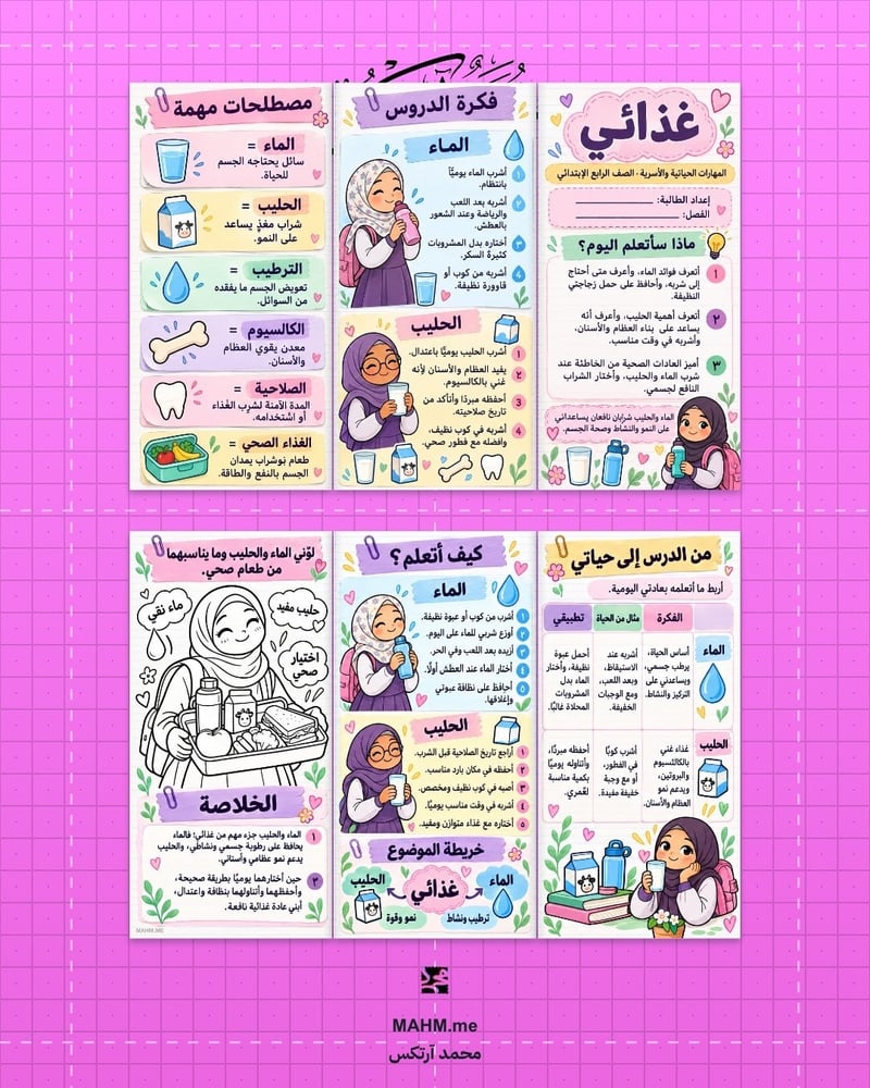 مطوية درس الماء والحليب المهارات الحياتية والأسرية الصف الثاني