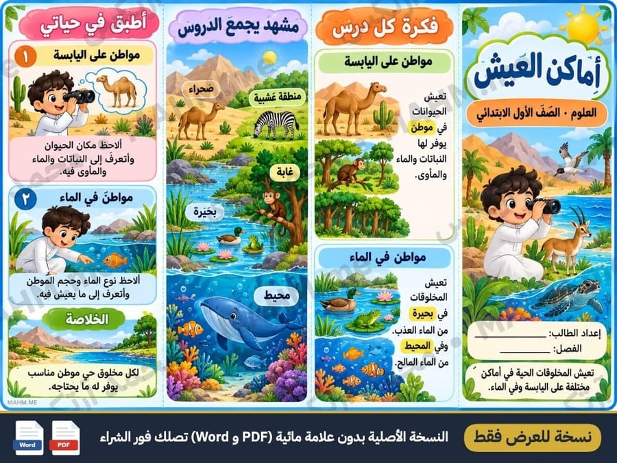 مطوية درس أماكن العيش العلوم الصف الأول الابتدائي بنين صورة 2