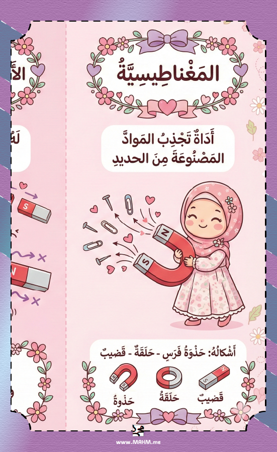مطوية مجالمطوية المغناطيس التفاعلية (بنات) - اكتشفي أسرار العلوم والمغناطيسية! س علم التفاعلية (بنات) - قصص وعبر بأسلوب ممتع!