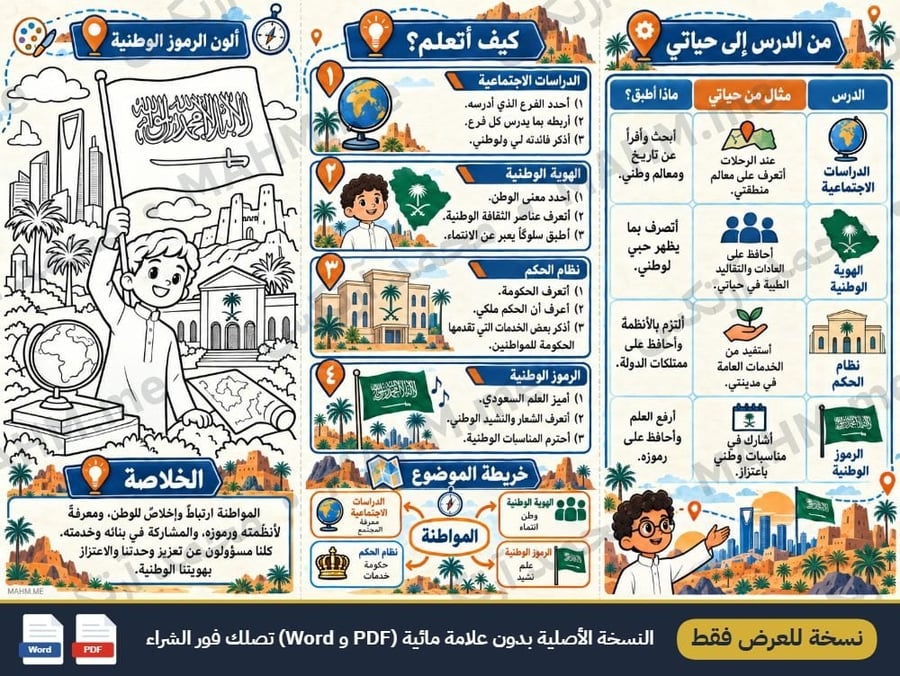 مطوية درس المواطنة الدراسات الاجتماعية الصف الرابع الابتدائي بنين