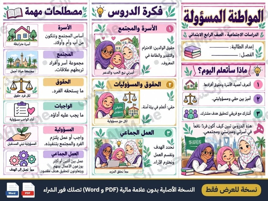مطوية درس المواطنة المسؤولة الوحدة السادسة الأسرة والمجتمع الحقوق