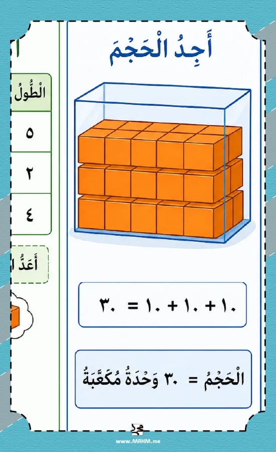 مطوية تقدير الحجم وقياسه ثالث ابتدائي بنين PDF