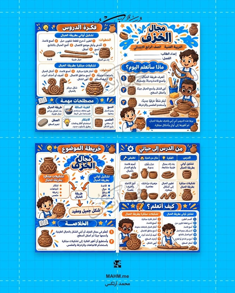 مطوية درس مجال الخزف التربية الفنية الصف الرابع الابتدائي بنين