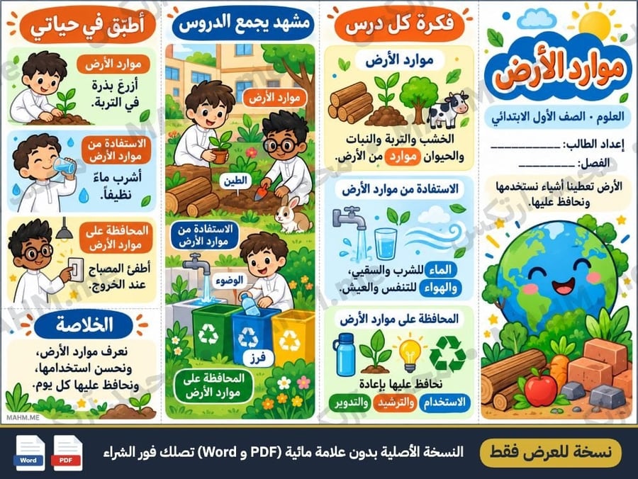 مطوية درس موارد الأرض العلوم الصف الأول الابتدائي بنين صورة 2