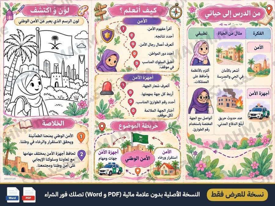 مطوية درس الأمن الوطني الدراسات الاجتماعية الصف الخامس الابتدائي بنات