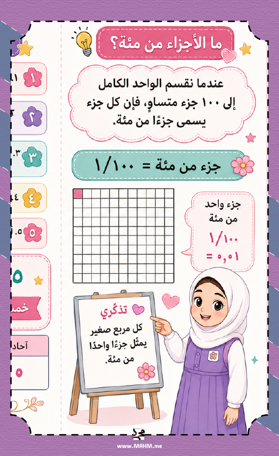 مطوية الأجزاء من مئة بنات رابع ابتدائي رياضيات وورد وPDF