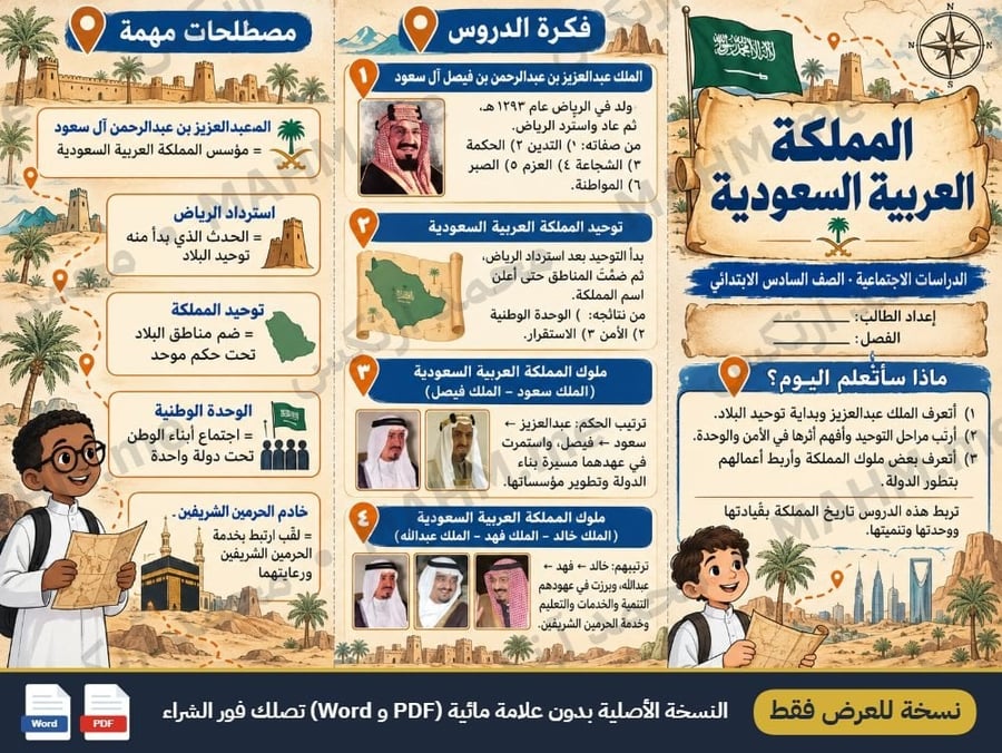 مطوية درس المملكة العربية السعودية الدراسات الاجتماعية الصف السادس