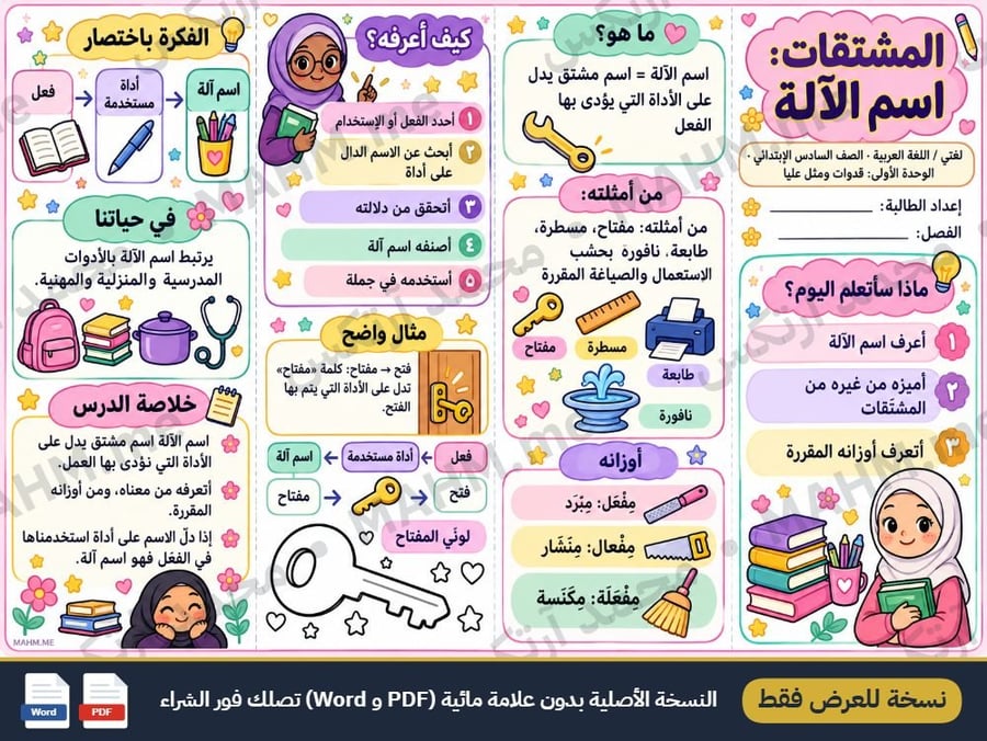 مطوية درس اسم الآلة لغتي الصف السادس الابتدائي بنات صورة 2