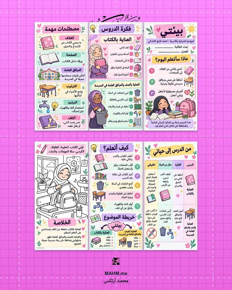 مطوية درس بيئتي المهارات الحياتية والأسرية الصف الرابع الابتدائي بنات