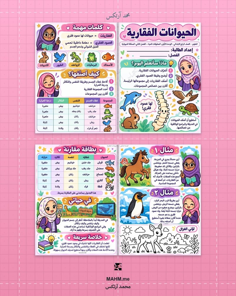 مطوية الحيوانات الفقارية - الصف الرابع الابتدائي - بنات