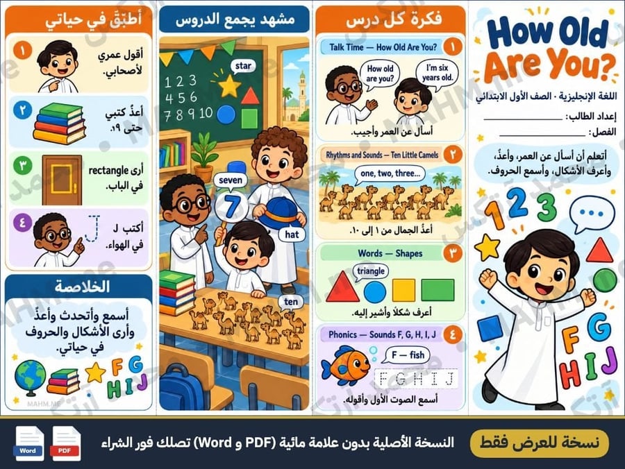 ورقة نشاط تلوين لدرس How Old Are You اللغة الإنجليزية الصف الأول