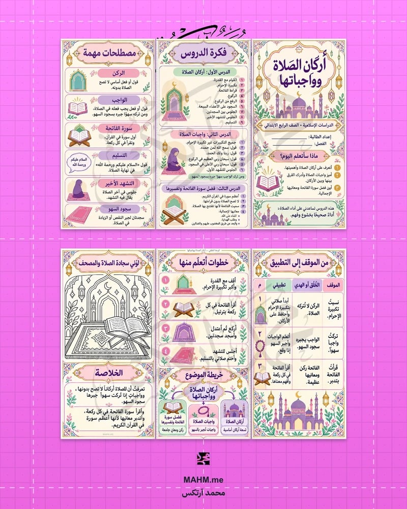 مطوية درس أركان الصلاة وواجباتها الدراسات الإسلامية الصف الرابع