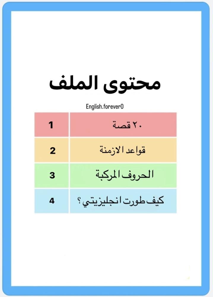 بكج المستجدين ٤ ملفات