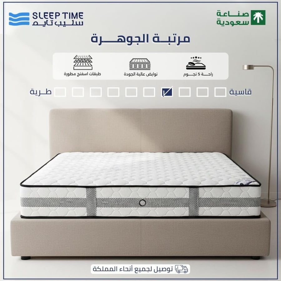 مرتبة الجوهرة