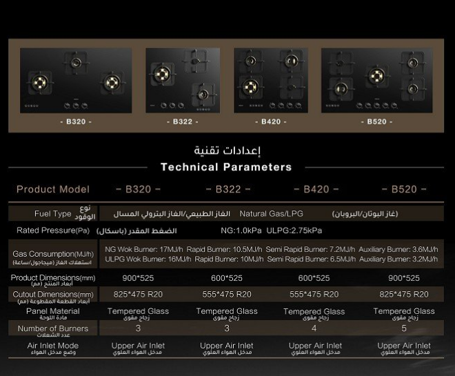 Robam ROBAM – black glass gas surface 60 cm size with high flame power 17MJ/h – four copper burners Black Gold + explosion-proof glass + balanced flame distribution with four-way air intake + flame failure protection – Model B420