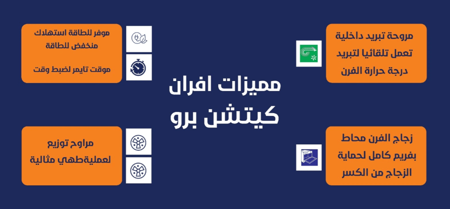 فرن kitchen pro كيتشن برو - كهرباء بلت ان اسود – 8 وظائف ديجتال  - مروحة تبريد داخليه - مروحة توزيع الحرارة -  إطار كامل على الباب من الاستلش استيل لحماية الزجاج - ايطالي - KP608B/EL