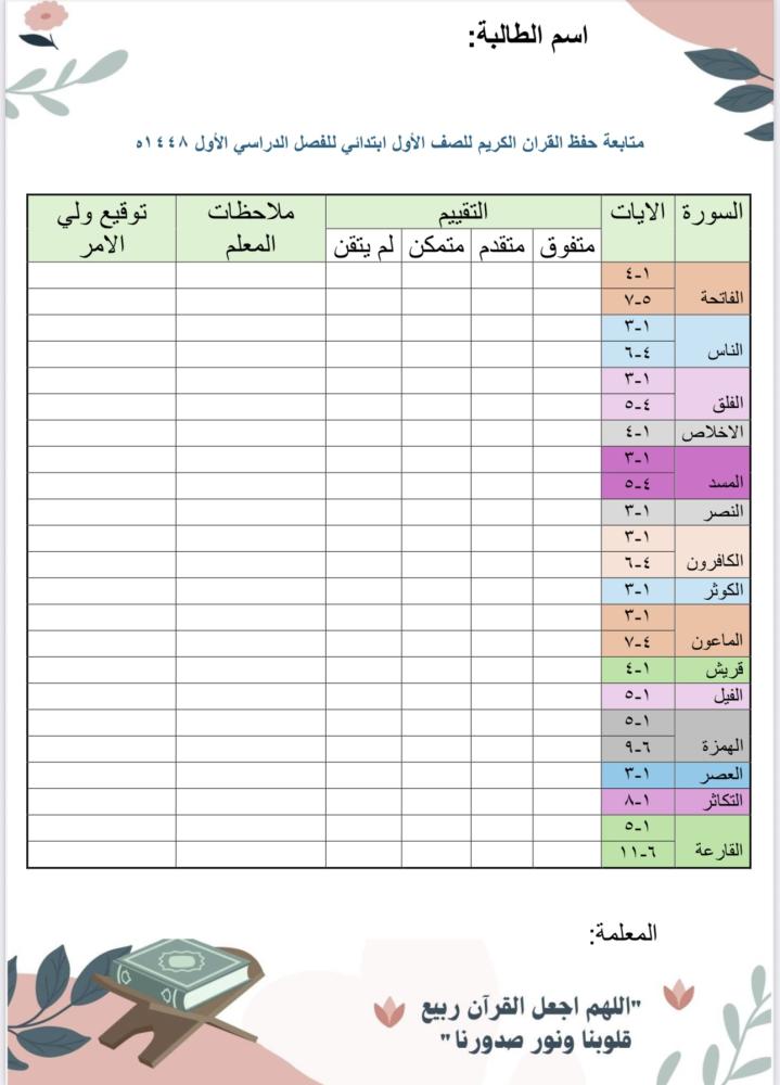 ورقة متابعة القران الكريم للصف الاول ابتدائي