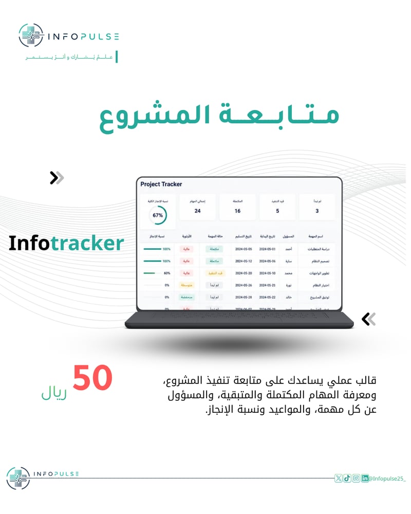 Project Tracker | متابع المشروع