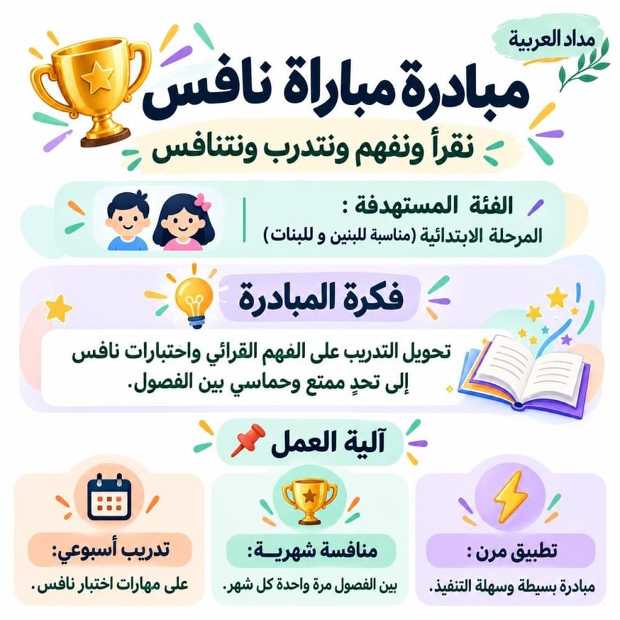 مباراة نافس