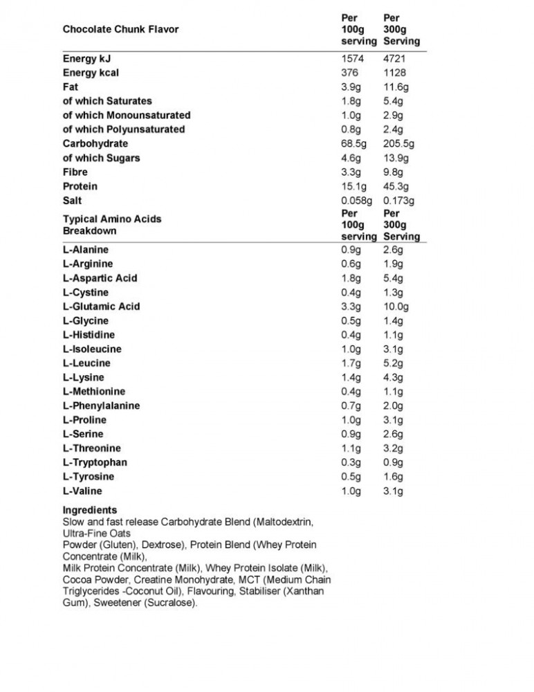 باسيكس توتال جينر Basix Total Gainer 12 LB