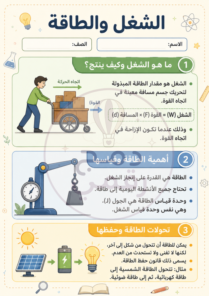 مطوية الشغل والطاقة-علوم -خامس
