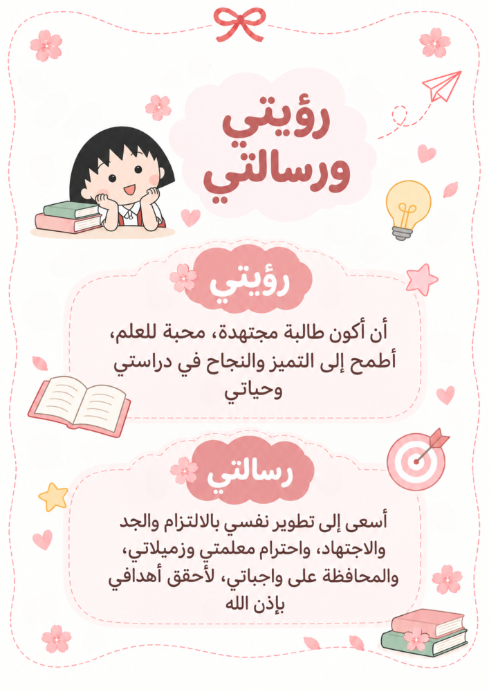 ملف انجاز - شخصية ماروكو