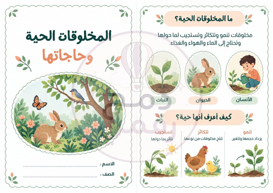 مطوية المخلوقات الحية وحاجاتها – علوم -ثالث ابتدائي