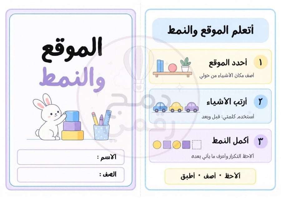 مطوية الموقع والنمط – رياضيات أول ابتدائي