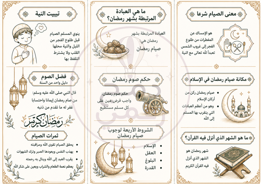 مطوية الصيام | فقه سادس ابتدائي