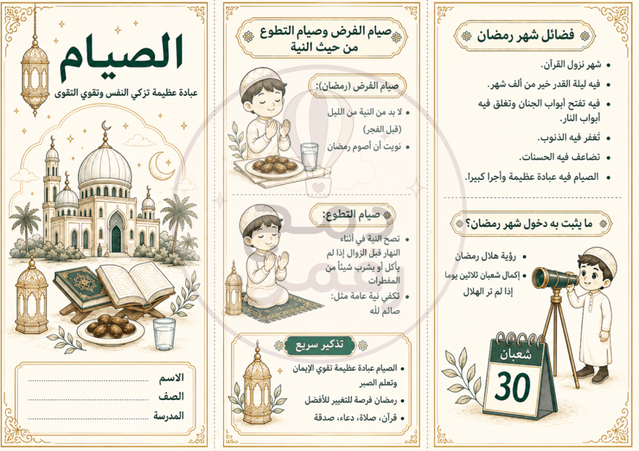 مطوية الصيام | فقه سادس ابتدائي