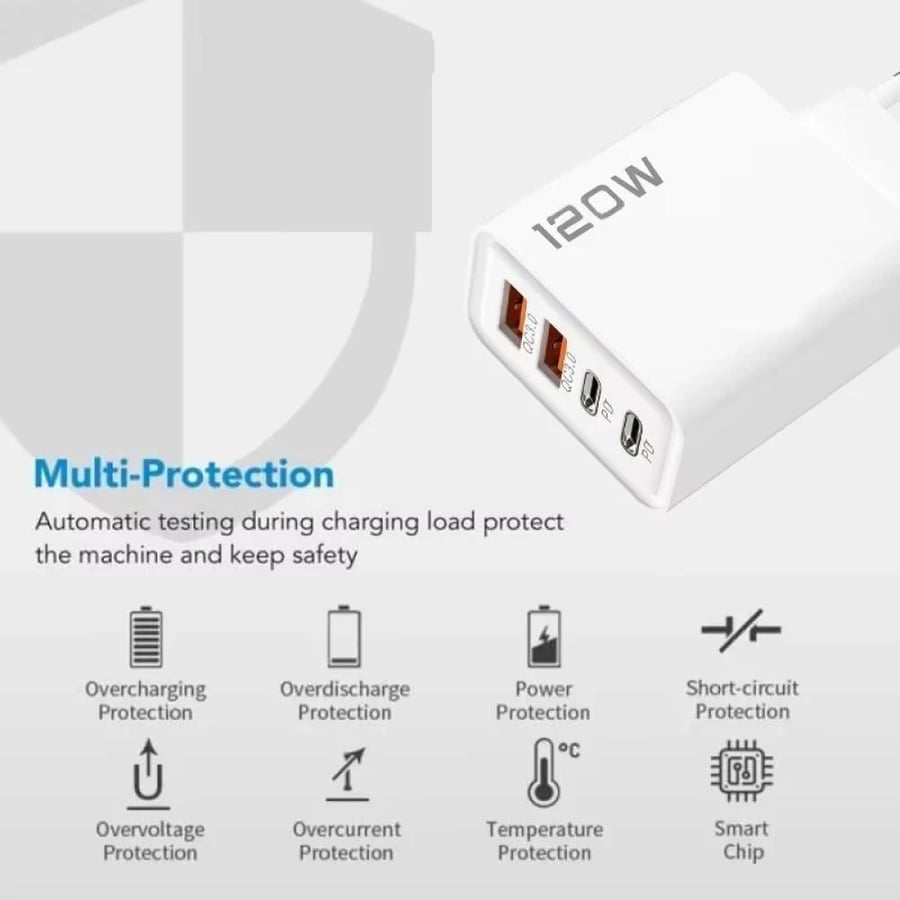 شاحن جداري سريع PD بقوة 120 واط - 4 منافذ USB-C للشحن السريع