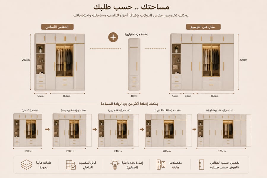 دولاب المساحات الذكي — قابل للإضافة والتوسعة