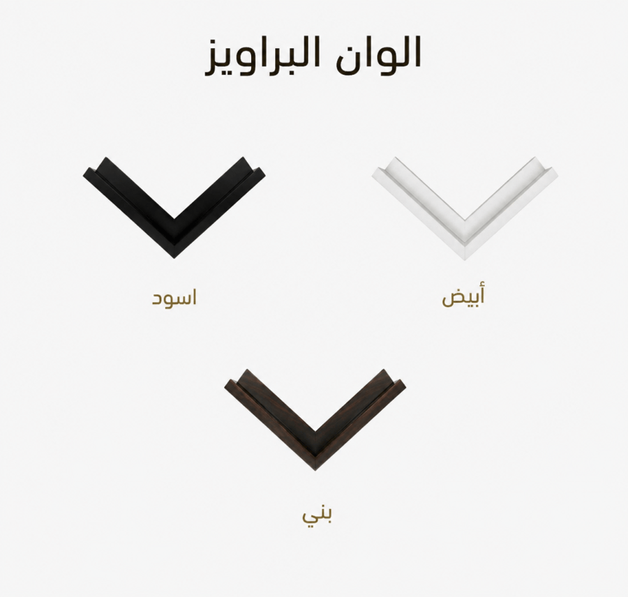 لوحة الصلاة على النبي  – تصميم خط عربي فاخر باللون الذهبي والأسود